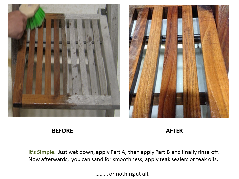 How To Clean Teak Furniture Before, How To Re Oil Outdoor Furniture